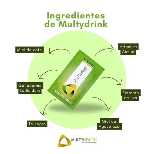 Multydrink